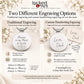 An informational comparison graphic for Locked In Art memorial jewelry, showing two engraving options: Traditional Engraving with a round pendant reading 'Forever in My Heart 4.12.