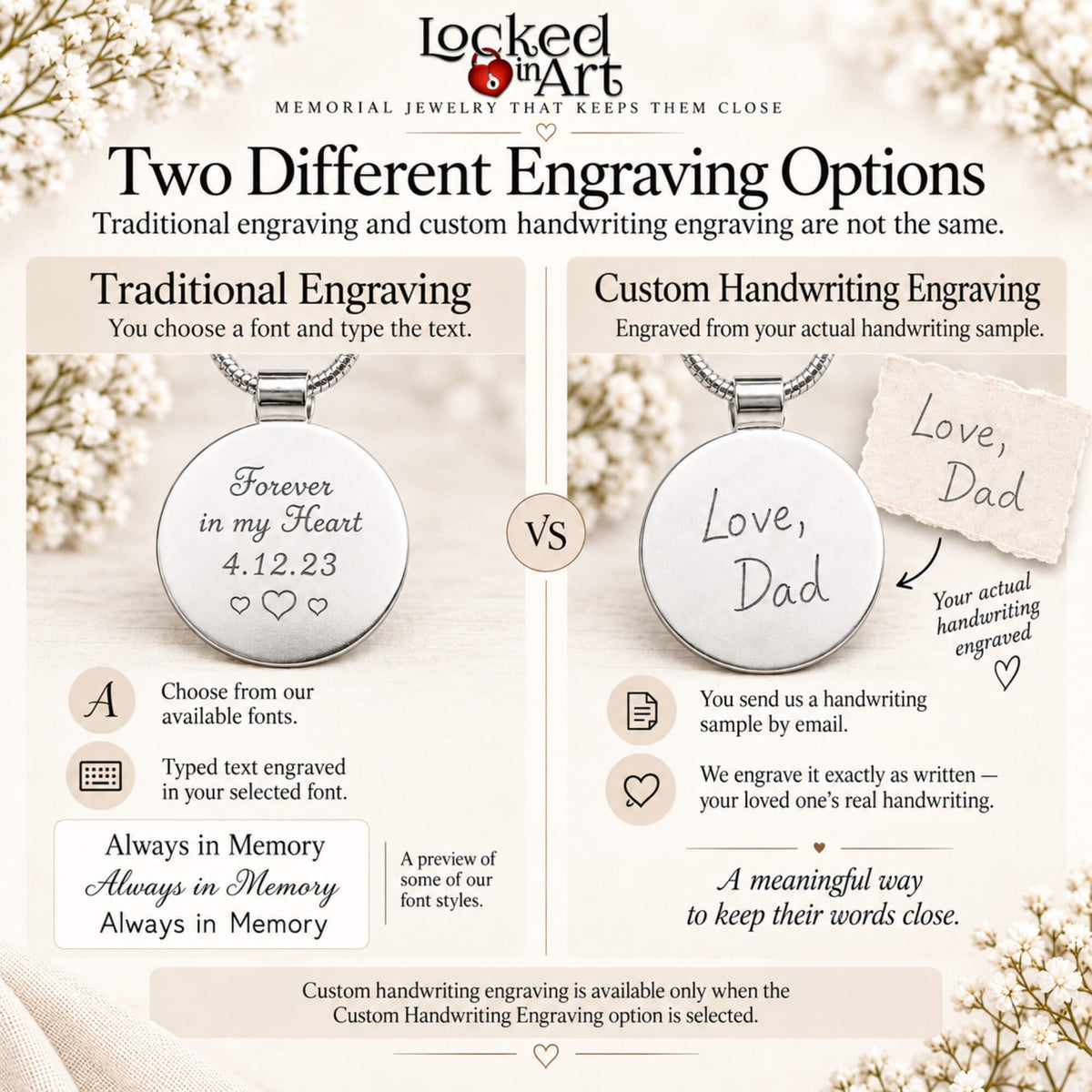 An informational comparison graphic for Locked In Art memorial jewelry, showing two engraving options: Traditional Engraving with a round pendant reading 'Forever in My Heart 4.12.